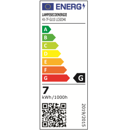 Économisez sur la facture d\'électricité avec nos ampoules LED GU10 puissantes et économes en énergie!