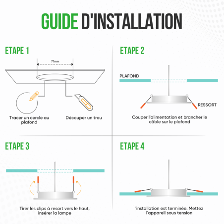 Éclairez votre maison avec style : Lot de 20 Spot LED orientables 4.9W GU10 Ø90 Lumière Blanc Neutre à 120°
