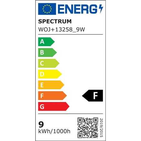 Économisez de l\'énergie avec ce lot de 5 ampoules LED GU10 9W