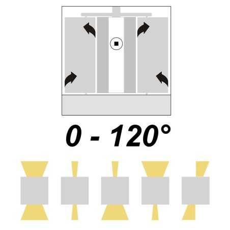 Découvrez la puissance de l\'éclairage extérieur avec l\'Applique de jardin Kira LED - 2x3W 4000K